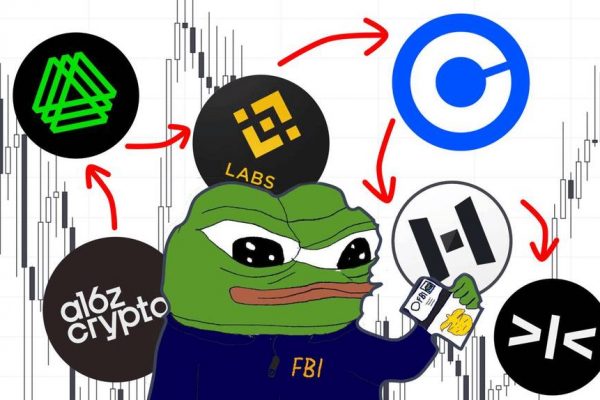 哪些VC投资的项目，发空投的概率更大？缩略图