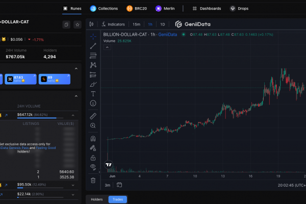 BTC生态工具指南：跟踪聪明钱动向，抓住下一个百倍符文缩略图