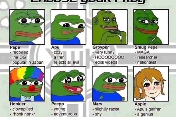 Pepe大反弹，一览青蛙系Meme家谱与背后文化缩略图