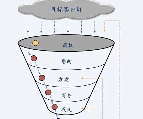 如何打造一个RWA产业投行？缩略图