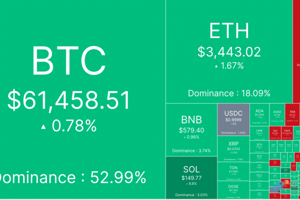 市场焦点转向美PCE数据，BTC横盘波动缩略图