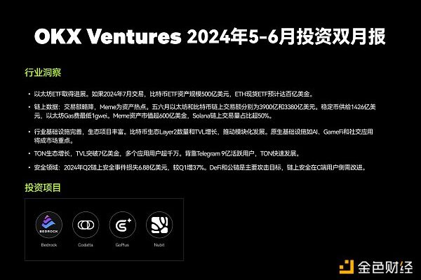 OKX Ventures 2024年5-6月投资双月报：多领域稳中向好 对市场前景保持乐观缩略图