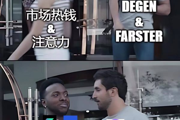 10万个NFT一扫而空，SEND会是Solana Blink生态潜在龙头？缩略图