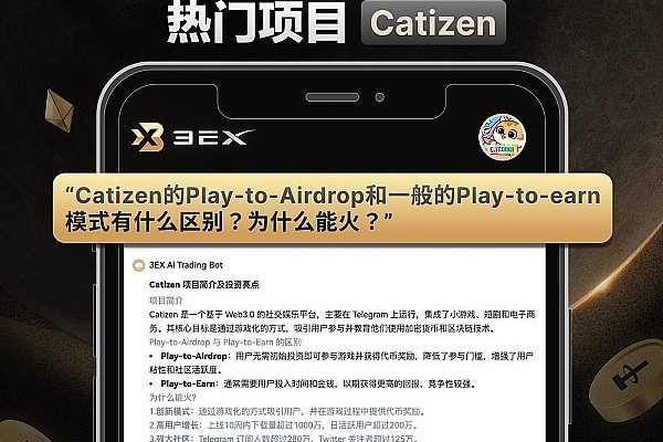 3EX CryptoGPT助力高效投资：在加密市场抓住每个机会缩略图