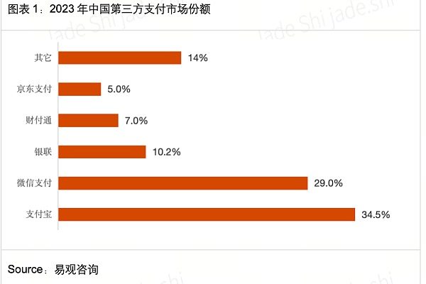 HashKey Jeffrey：京东入局稳定币 解析互联网大厂于香港Web3制胜之道缩略图